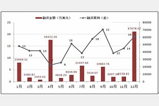 拱墅周边租房 福清租房网